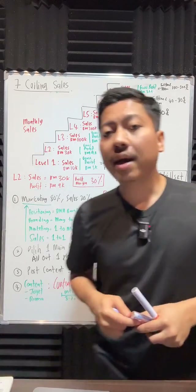 Paparan rakaman pada 01:10:39