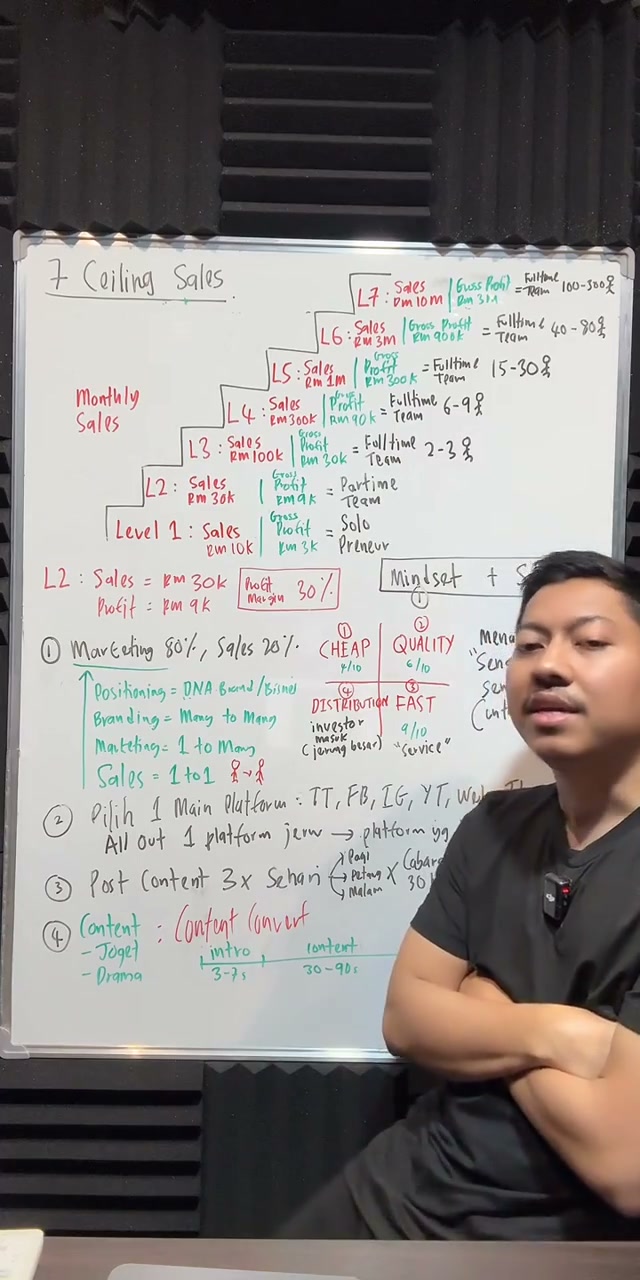 Paparan rakaman pada 01:11:03
