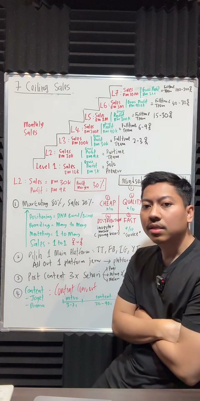 Paparan rakaman pada 01:11:06