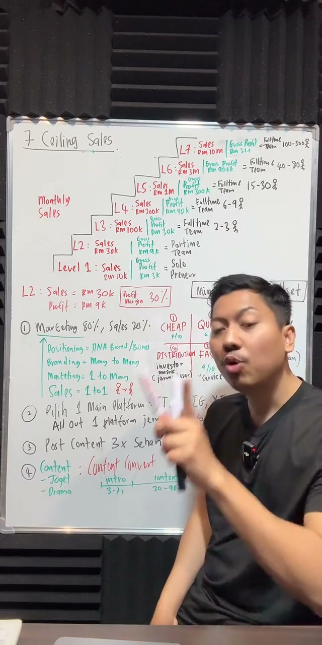 Paparan rakaman pada 01:11:33