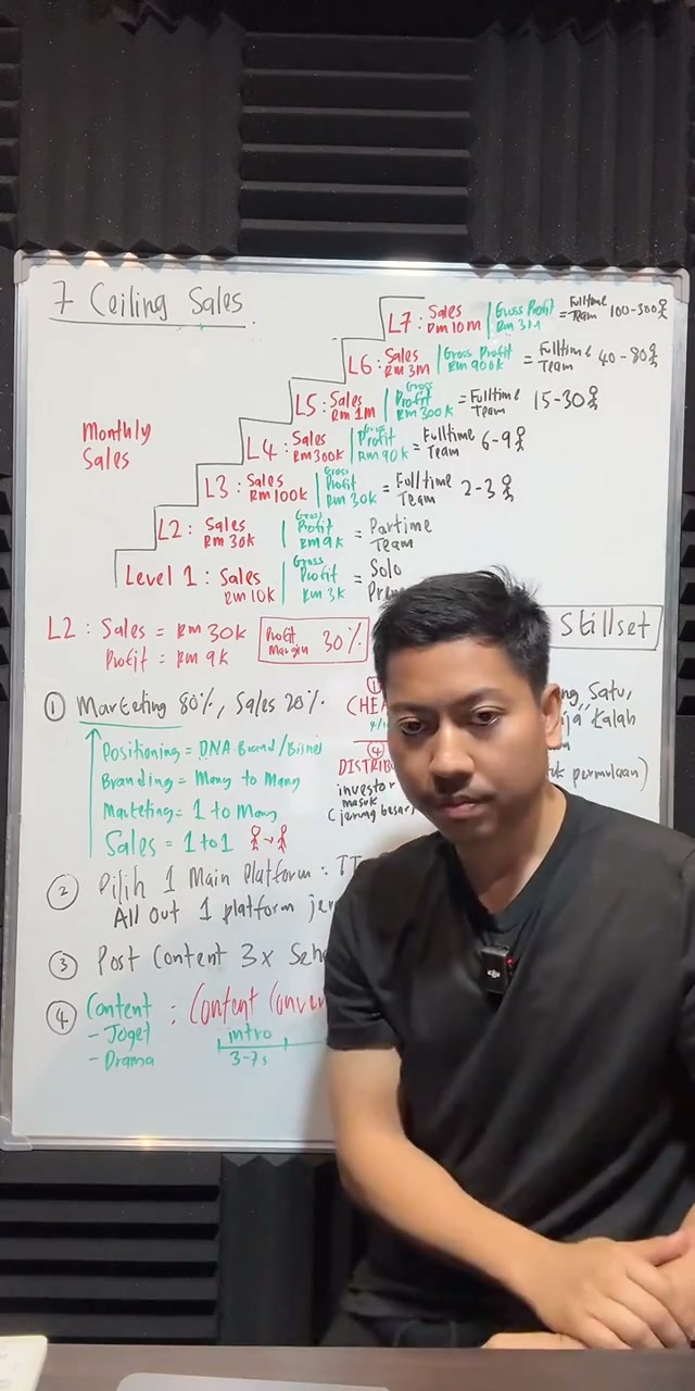 Paparan rakaman pada 01:12:15