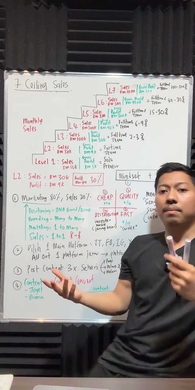 Paparan rakaman pada 01:12:18