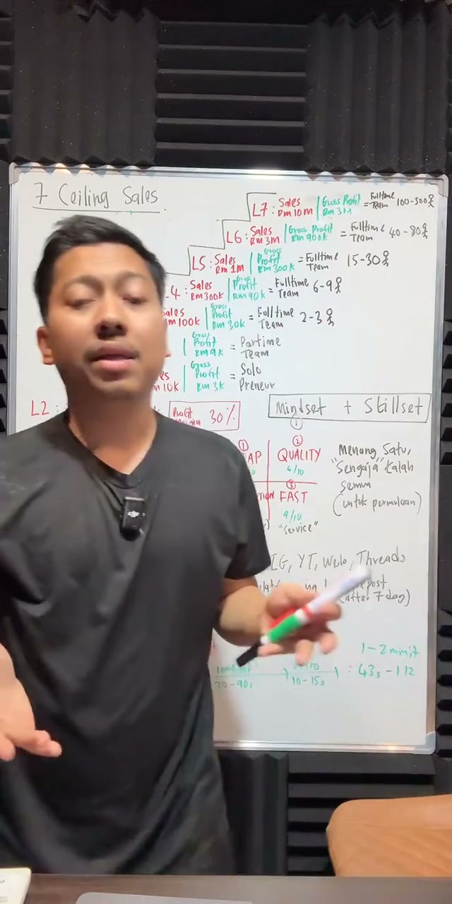 Paparan rakaman pada 01:12:21