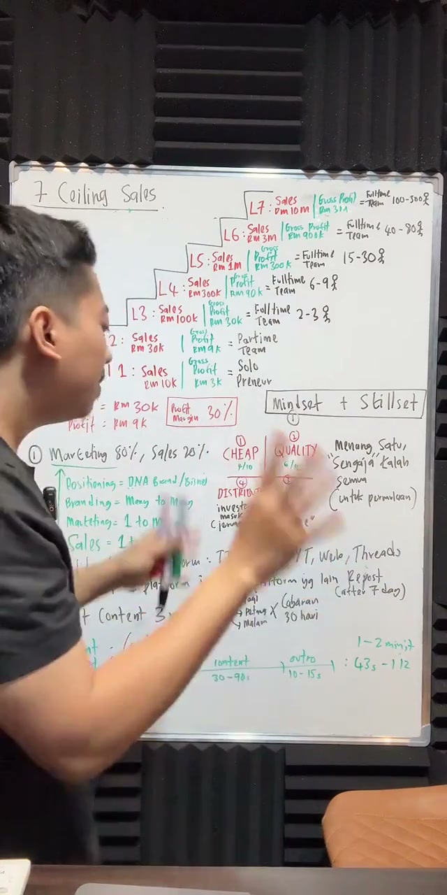 Paparan rakaman pada 01:12:24