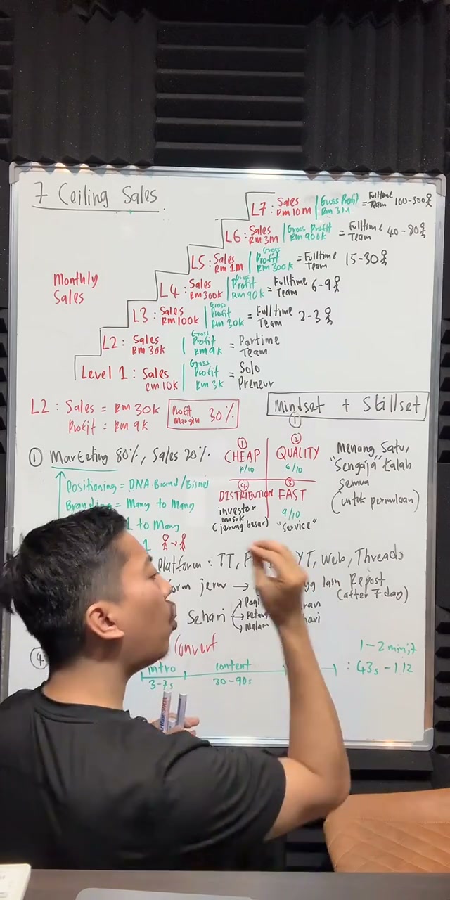 Paparan rakaman pada 01:12:36