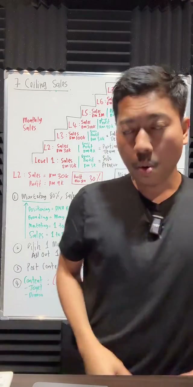 Paparan rakaman pada 01:13:06