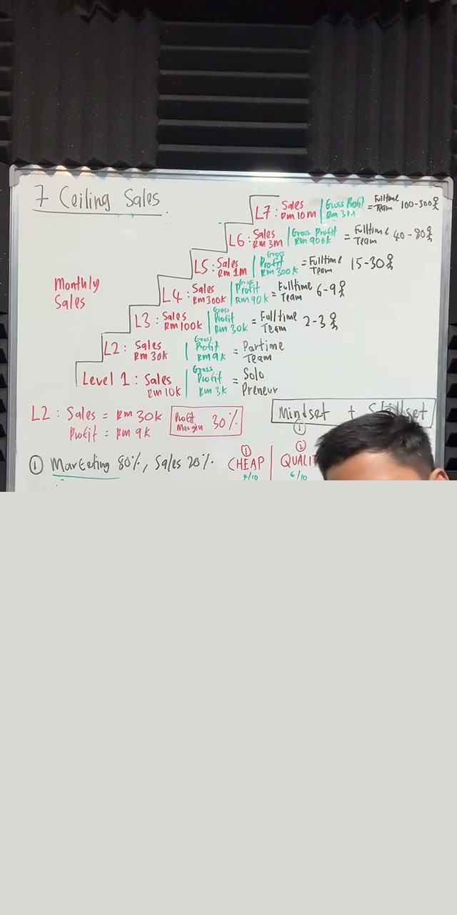 Paparan rakaman pada 01:13:15