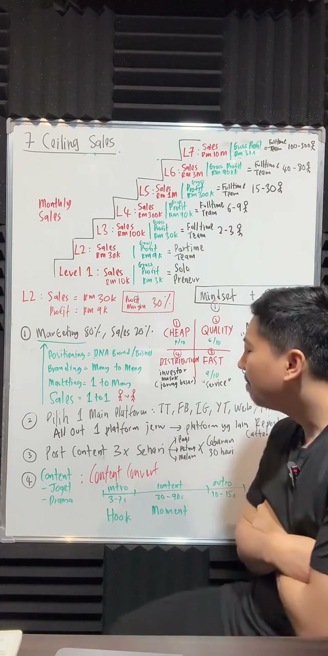 Paparan rakaman pada 01:13:18