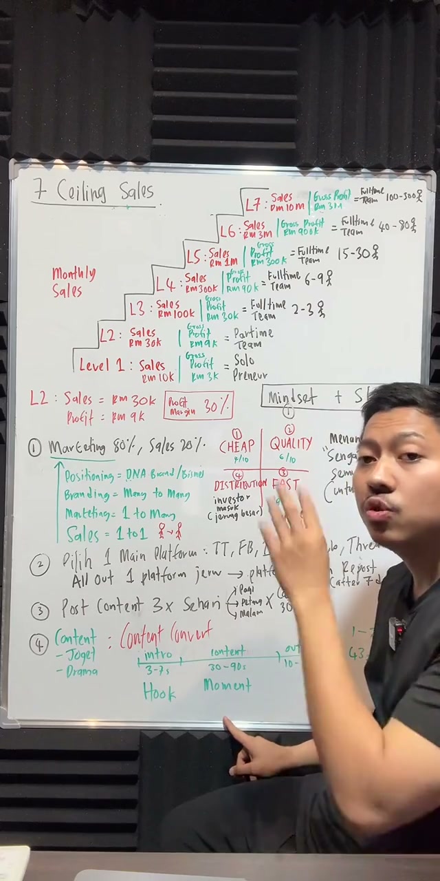 Paparan rakaman pada 01:13:24