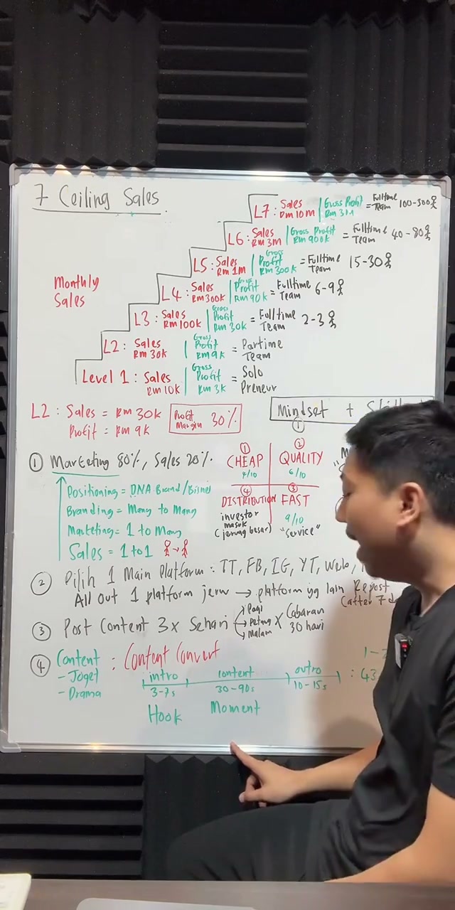 Paparan rakaman pada 01:13:27