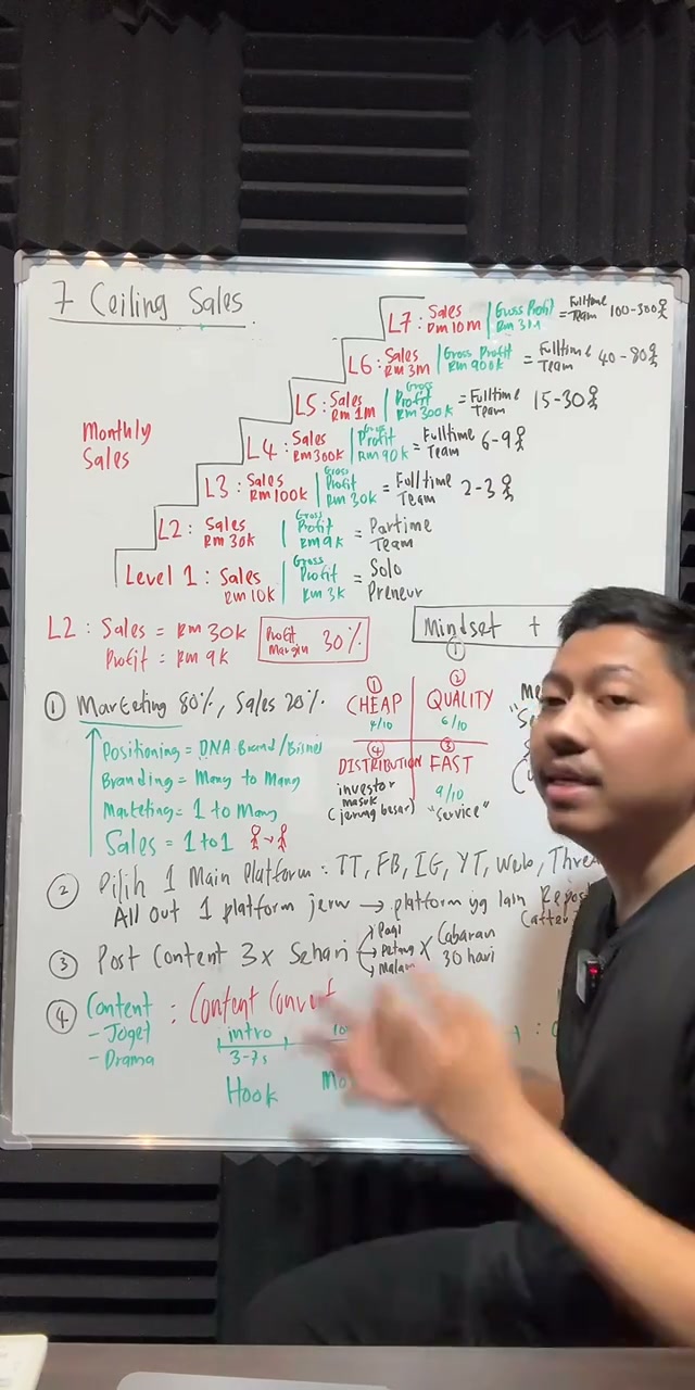 Paparan rakaman pada 01:13:30