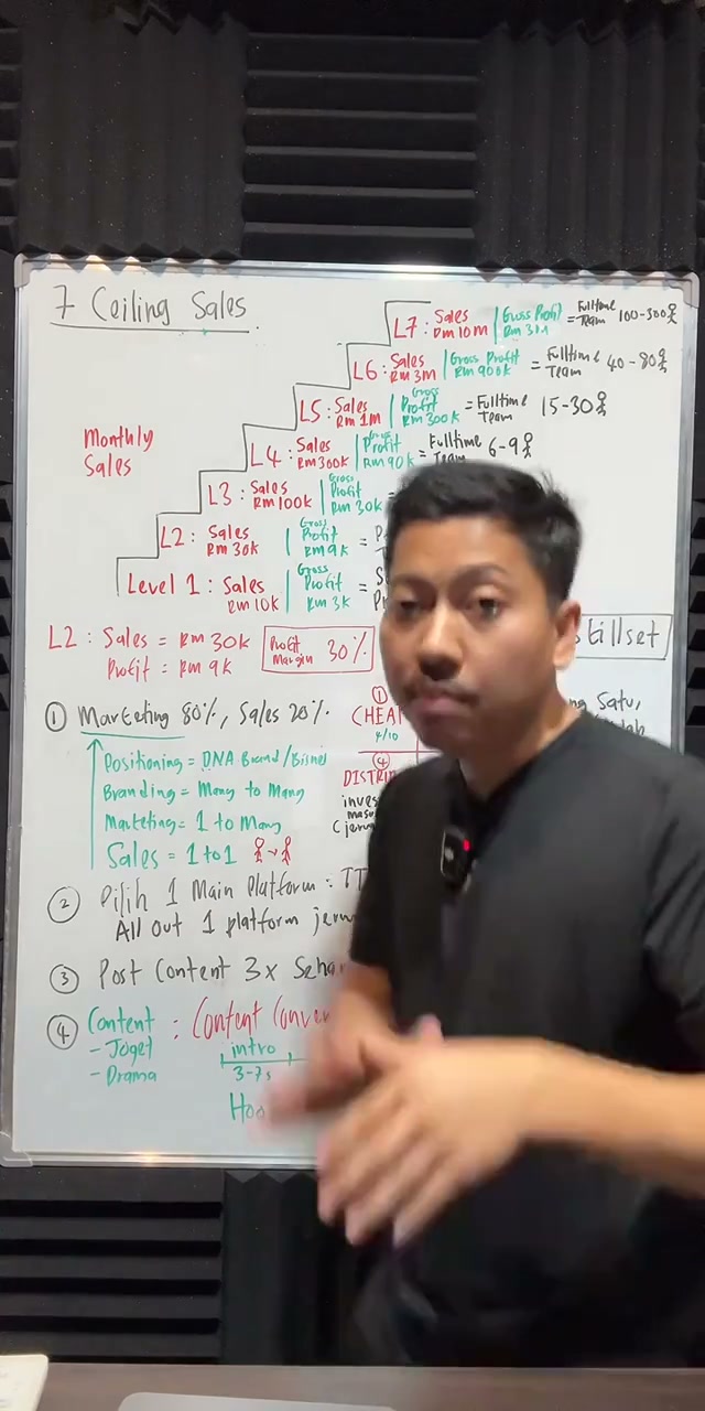 Paparan rakaman pada 01:13:36