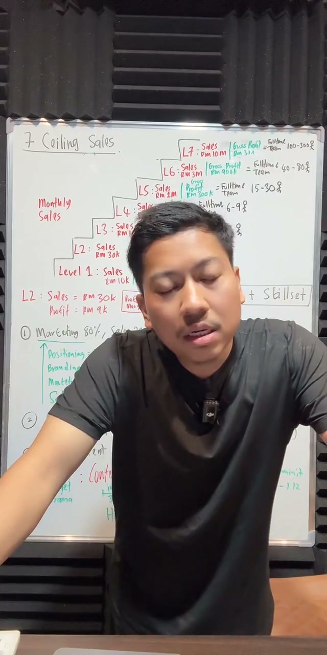 Paparan rakaman pada 01:13:42