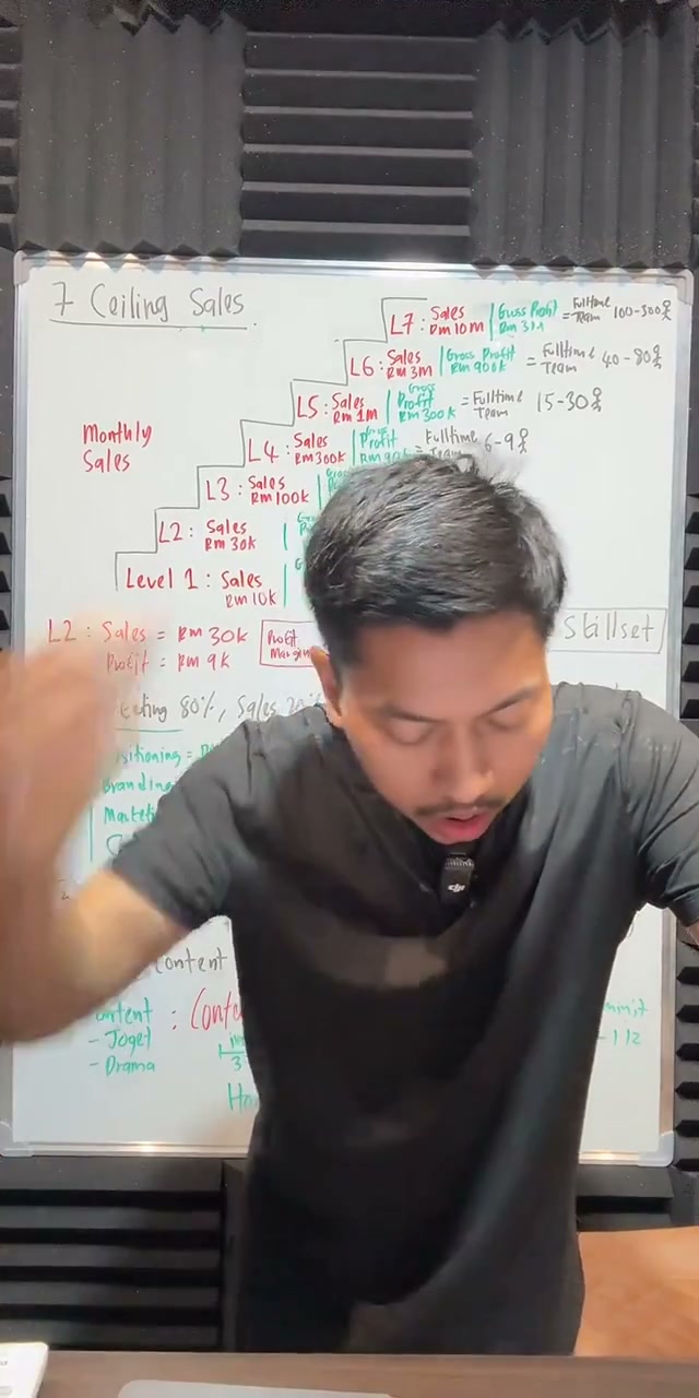 Paparan rakaman pada 01:13:45