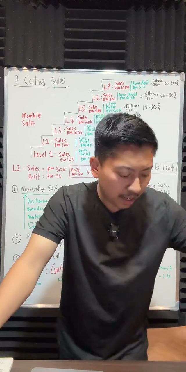 Paparan rakaman pada 01:13:51