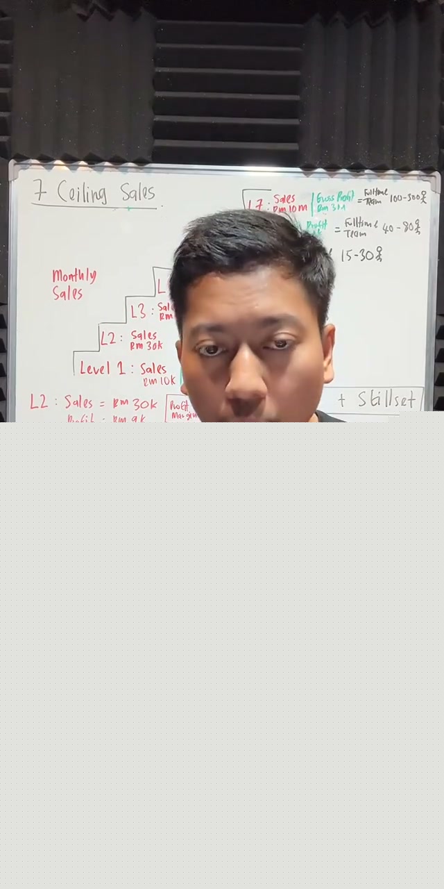 Paparan rakaman pada 01:14:00