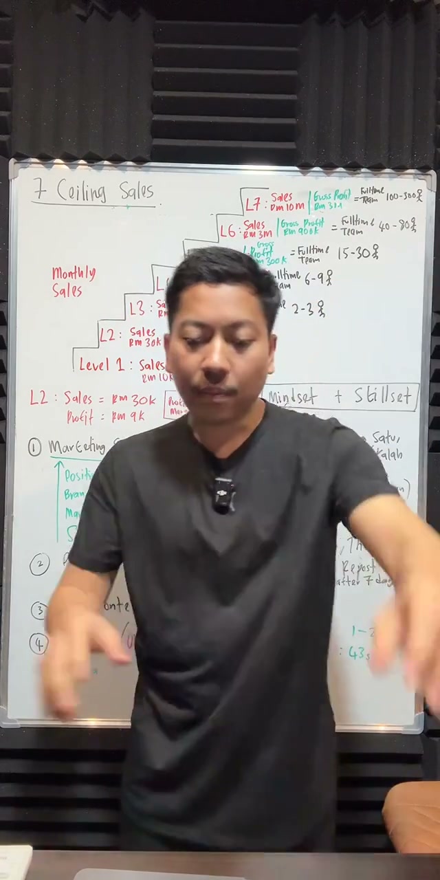 Paparan rakaman pada 01:14:06
