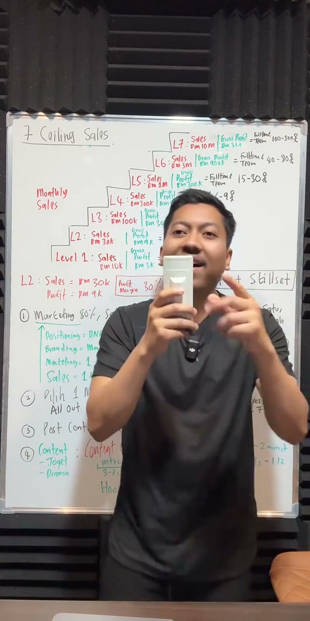 Paparan rakaman pada 01:14:09