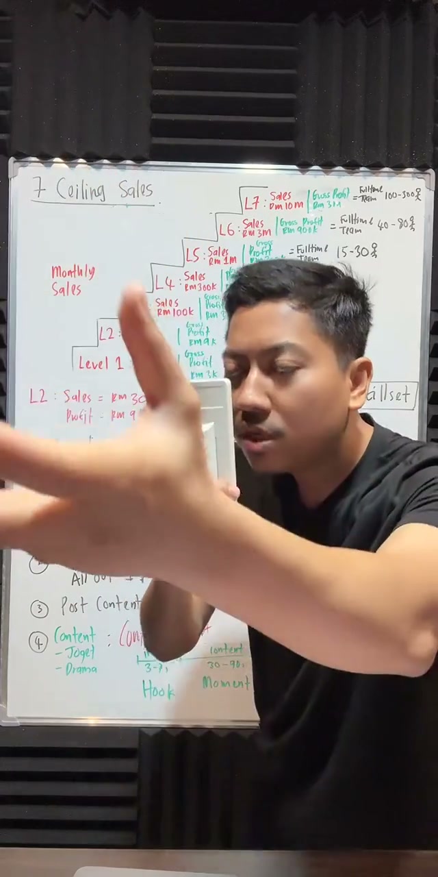 Paparan rakaman pada 01:14:12