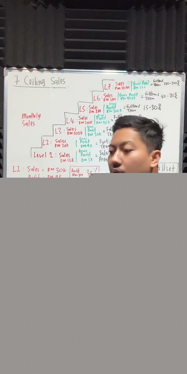 Paparan rakaman pada 01:14:15