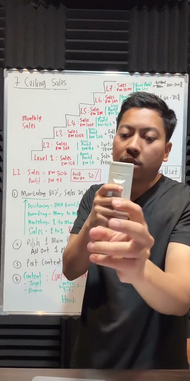 Paparan rakaman pada 01:14:21