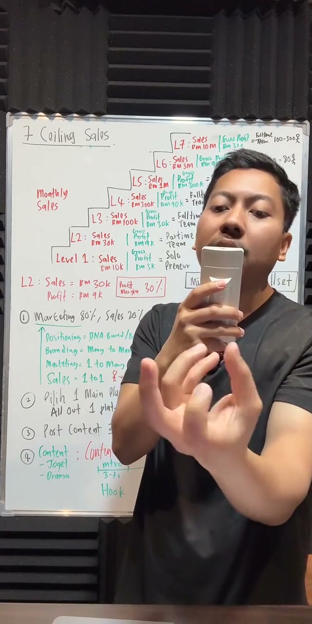 Paparan rakaman pada 01:14:24