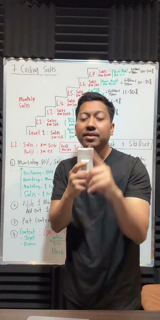 Paparan rakaman pada 01:14:27