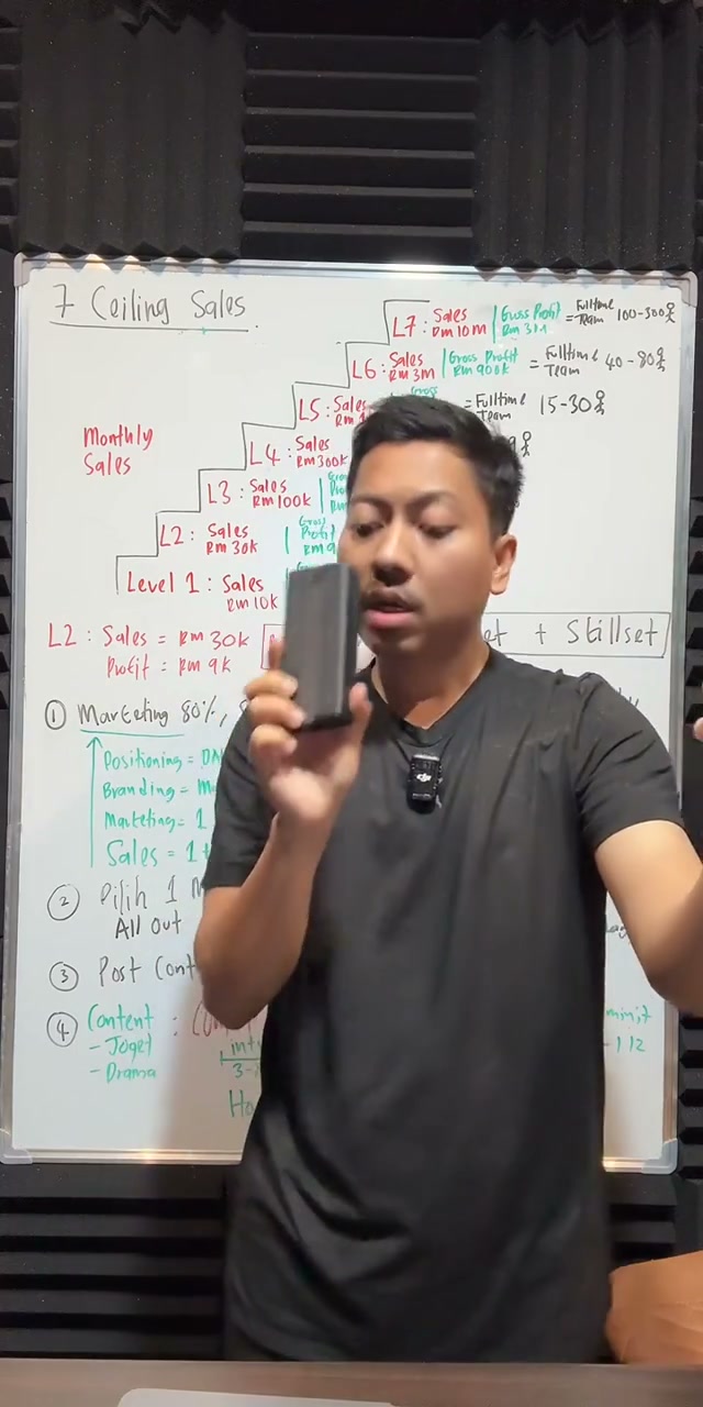 Paparan rakaman pada 01:14:54