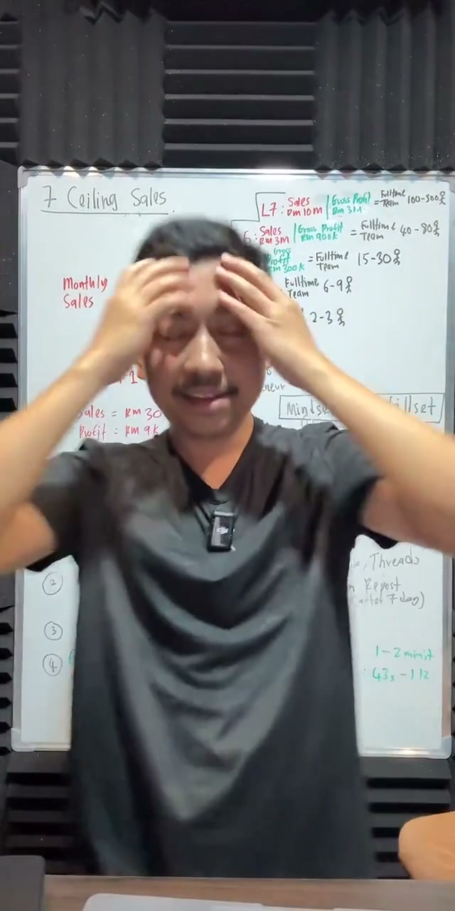 Paparan rakaman pada 01:15:27