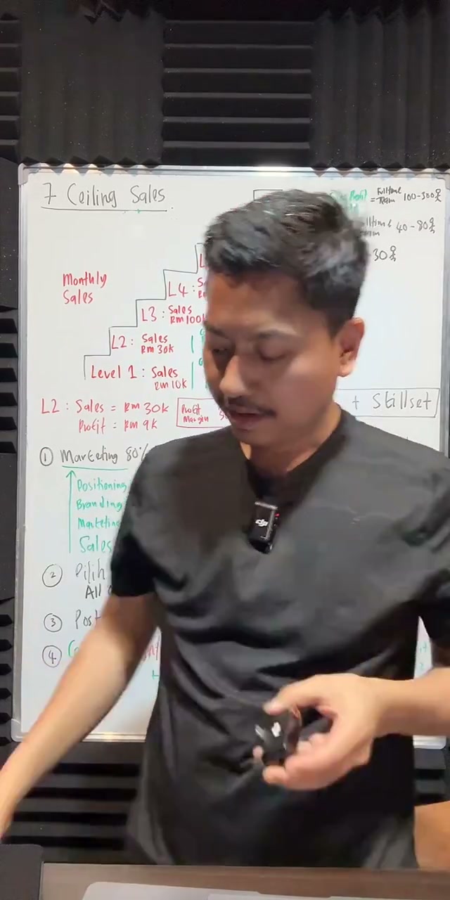 Paparan rakaman pada 01:15:36