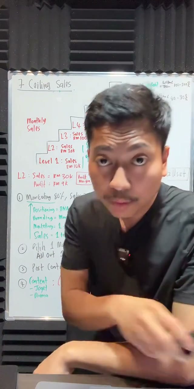 Paparan rakaman pada 01:15:39