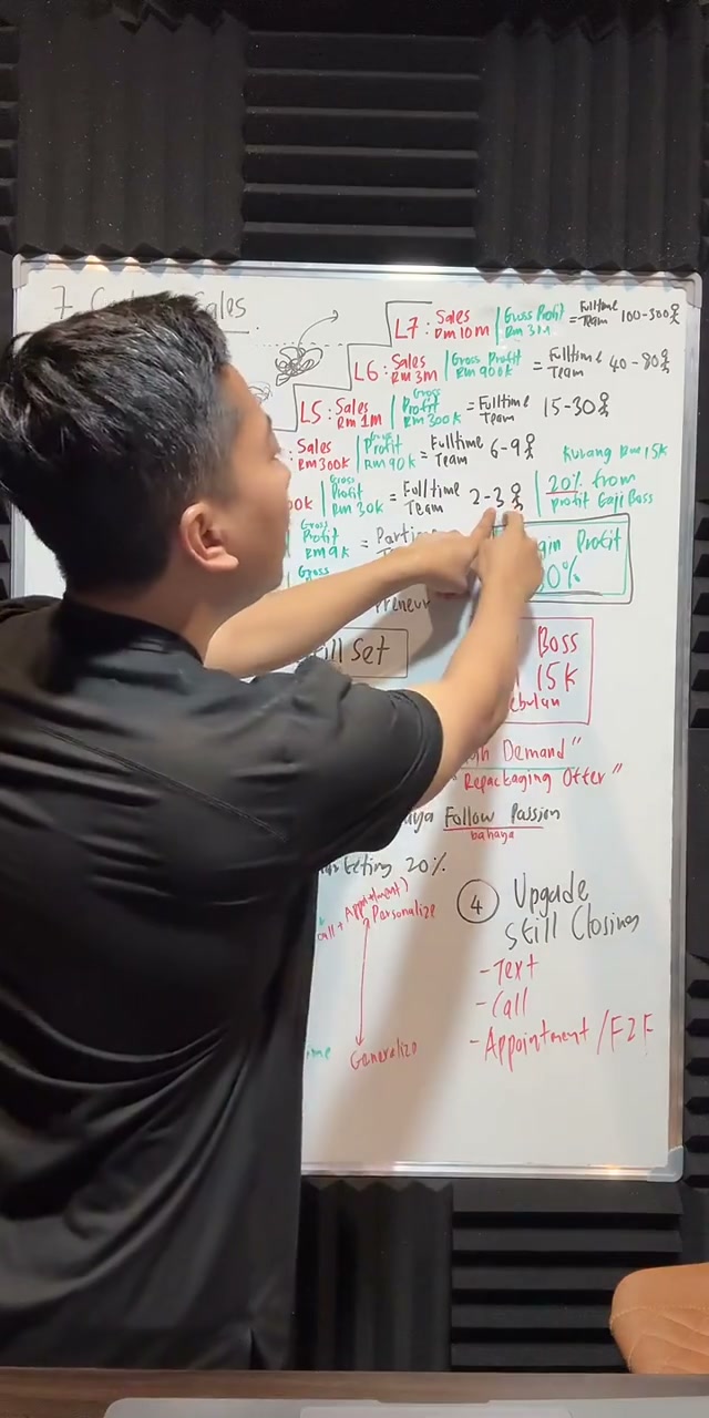 Paparan rakaman pada 00:07:27