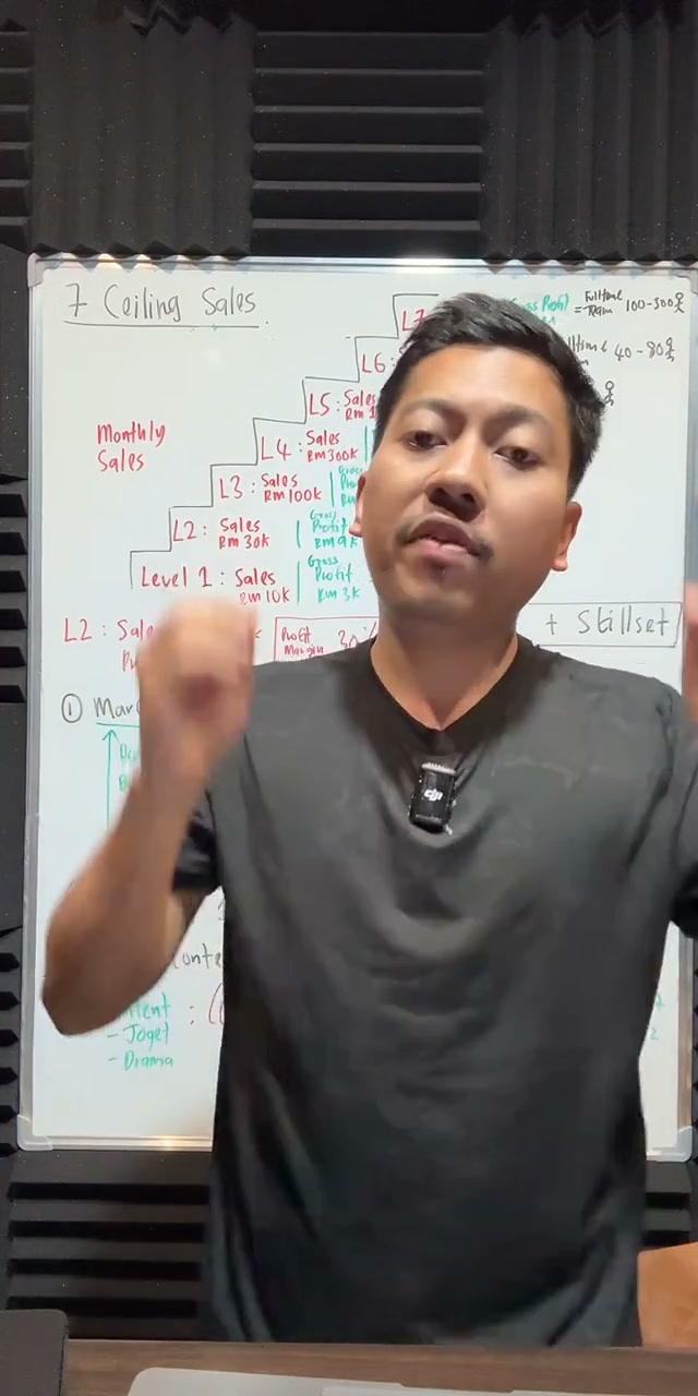 Paparan rakaman pada 01:15:51