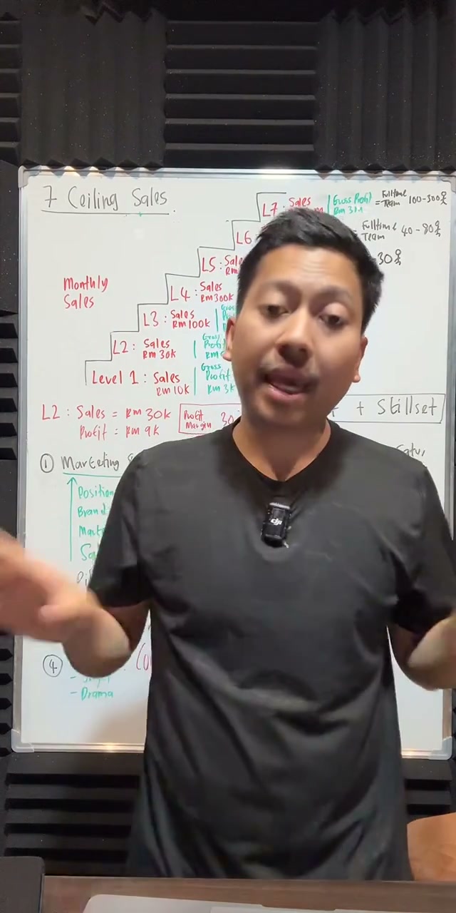 Paparan rakaman pada 01:15:54