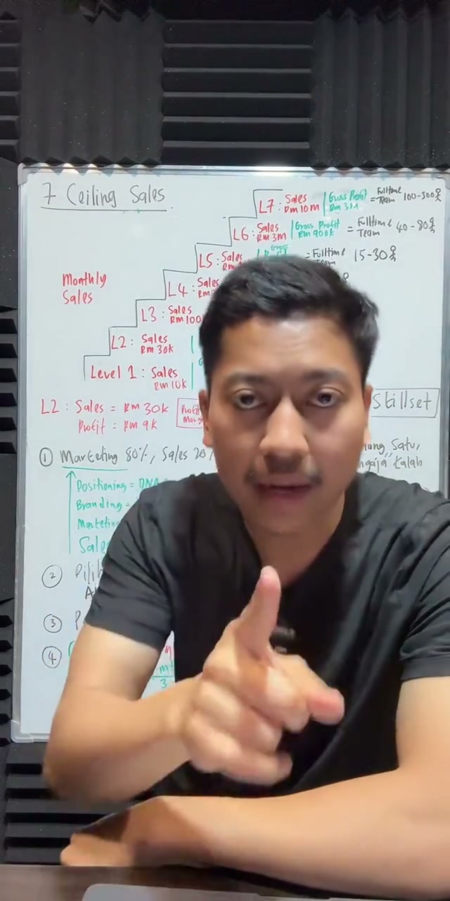 Paparan rakaman pada 01:16:21