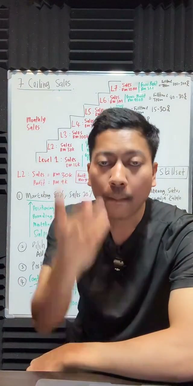 Paparan rakaman pada 01:16:24