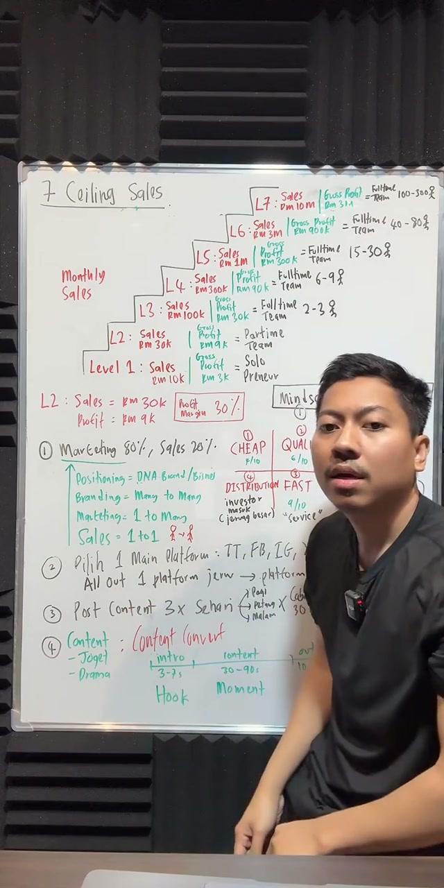 Paparan rakaman pada 01:16:45
