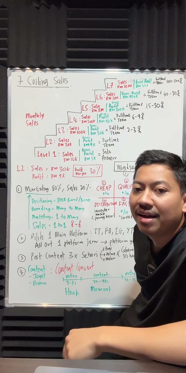 Paparan rakaman pada 01:16:57