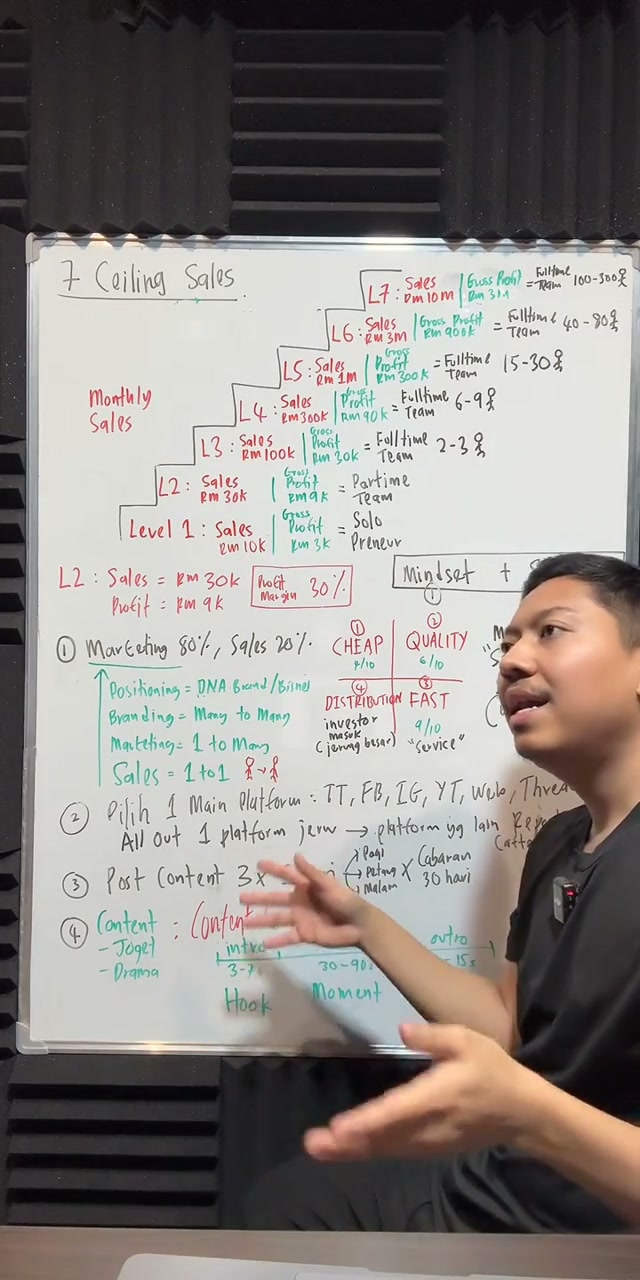Paparan rakaman pada 01:17:54