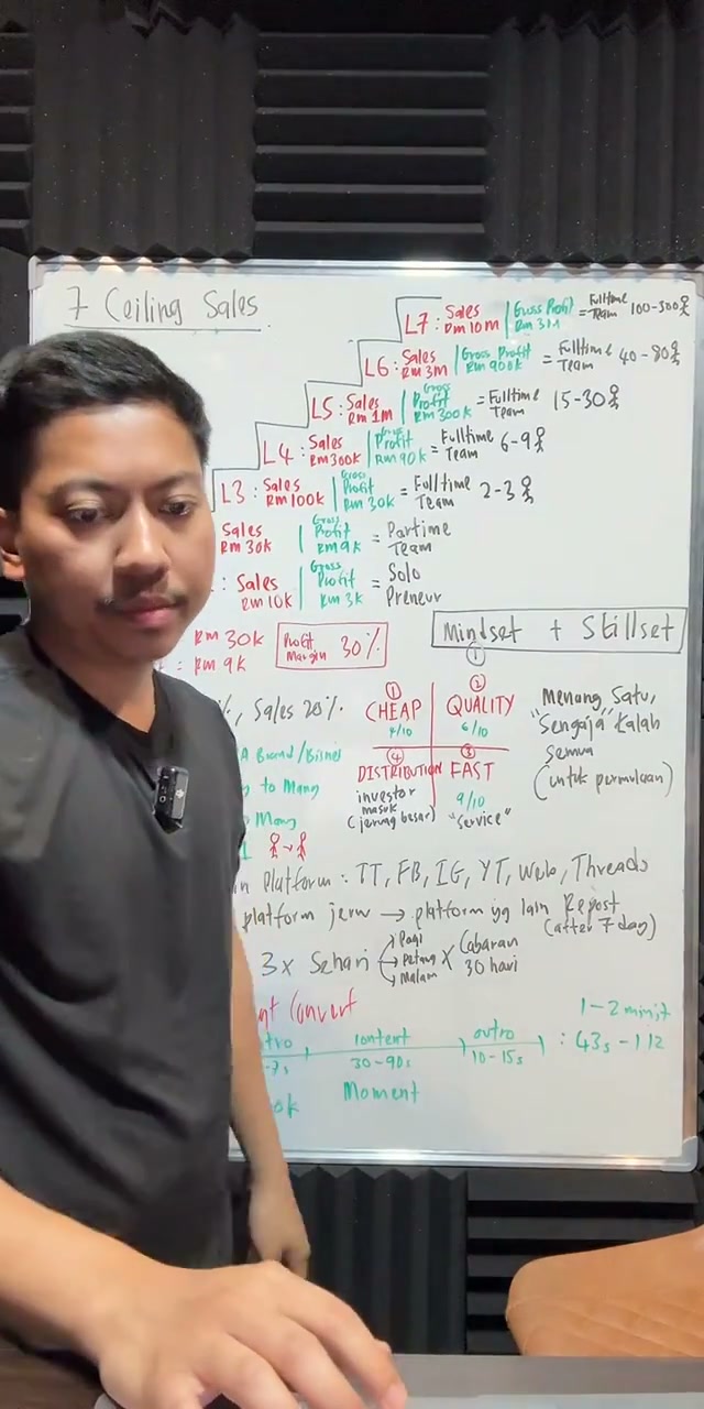 Paparan rakaman pada 01:18:51