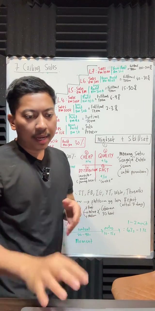 Paparan rakaman pada 01:18:54