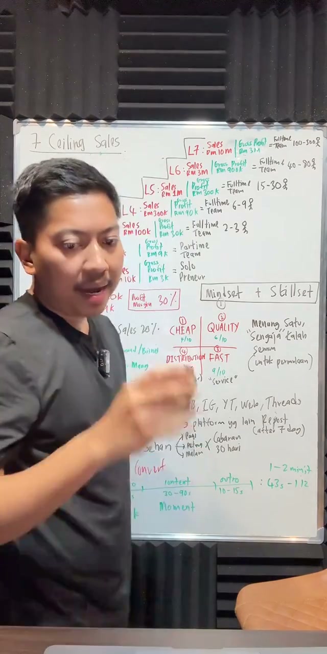 Paparan rakaman pada 01:18:57