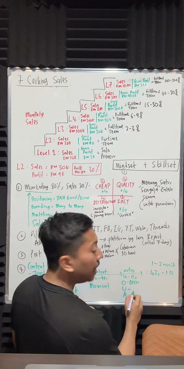Paparan rakaman pada 01:19:55