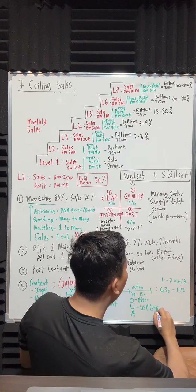 Paparan rakaman pada 01:20:04