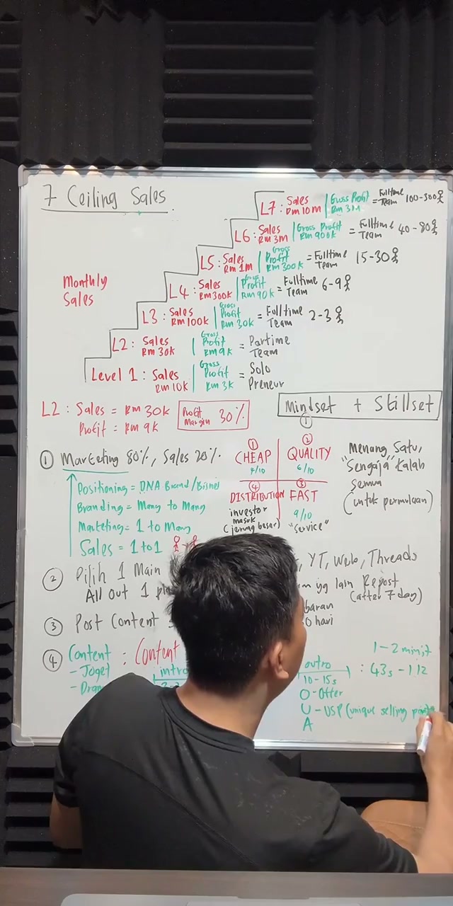 Paparan rakaman pada 01:20:13