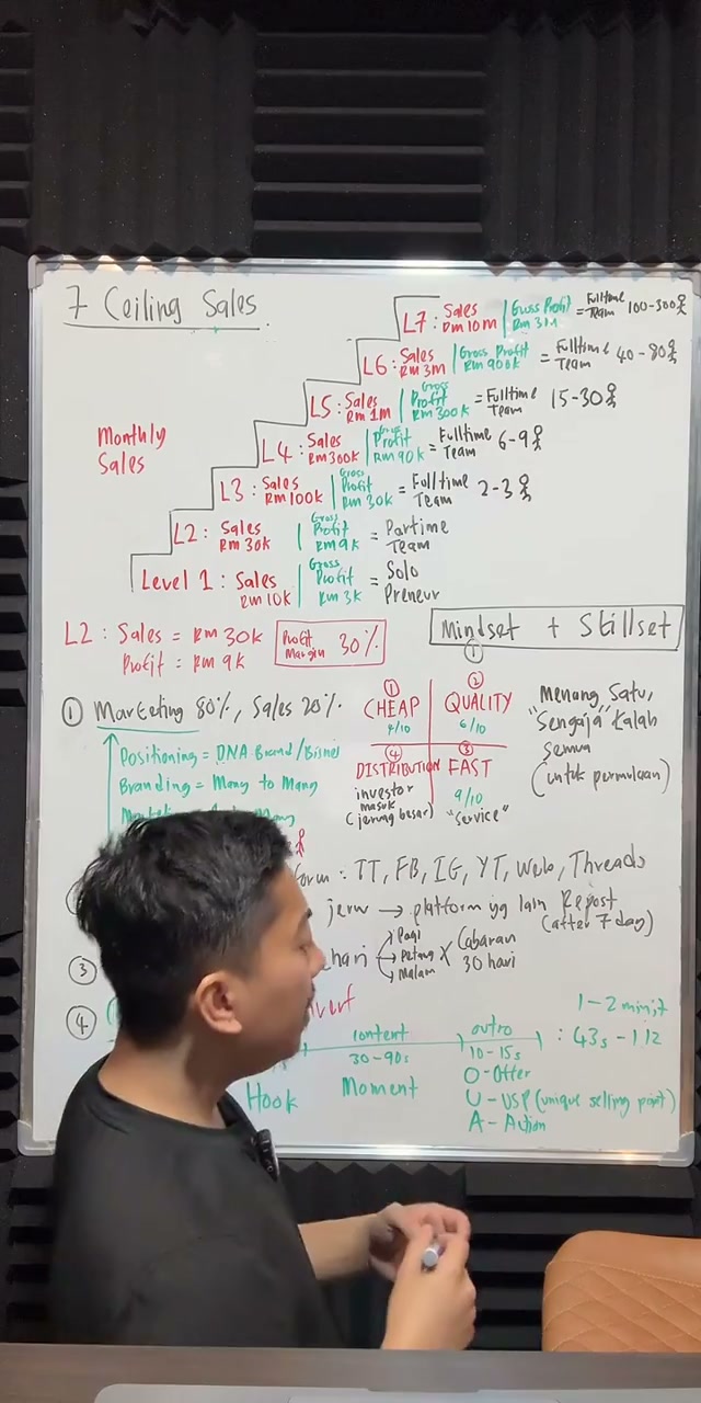 Paparan rakaman pada 01:20:25