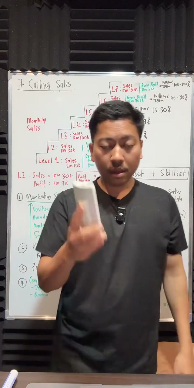 Paparan rakaman pada 01:21:01