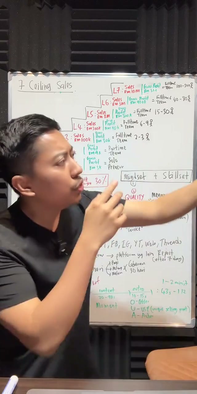 Paparan rakaman pada 01:21:07