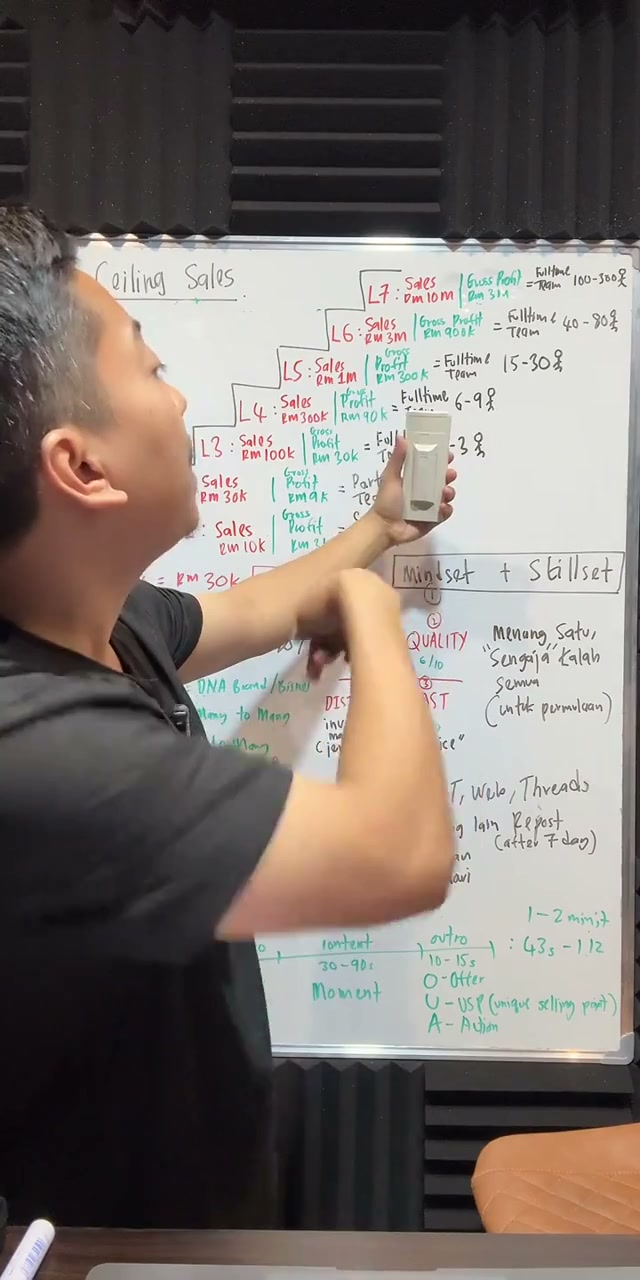 Paparan rakaman pada 01:21:43