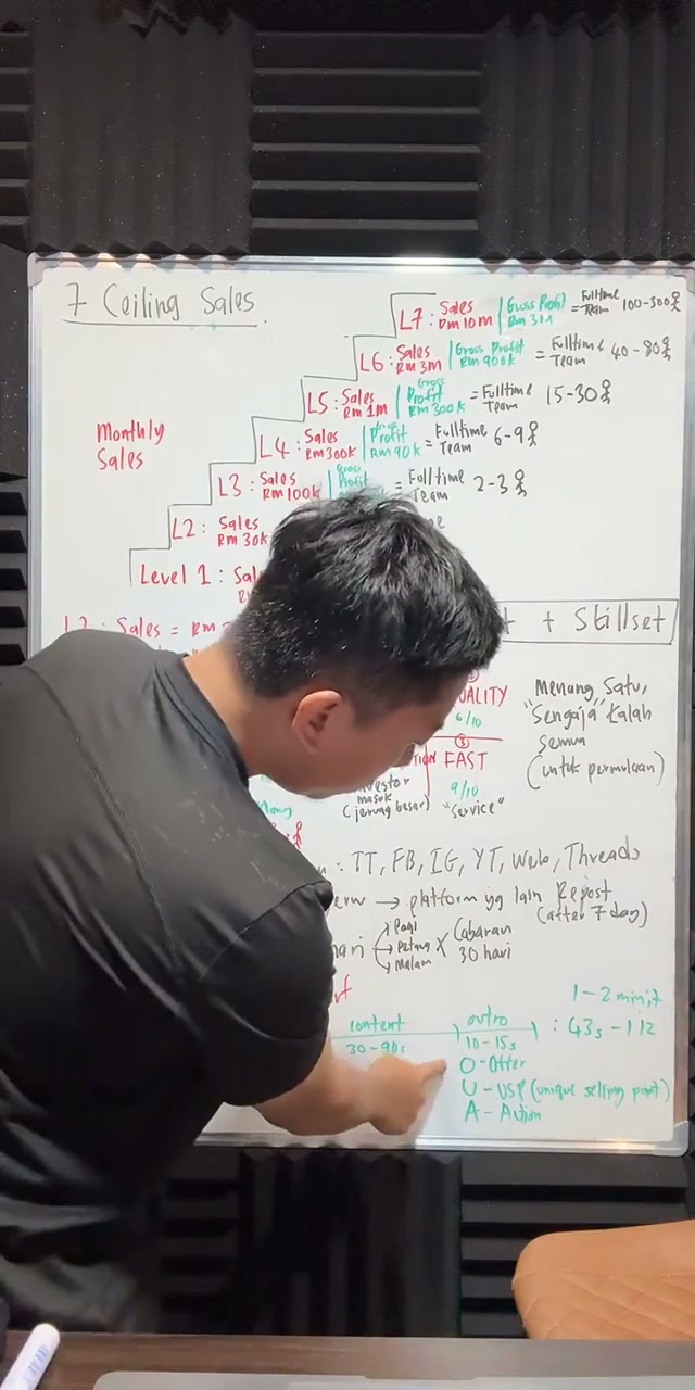 Paparan rakaman pada 01:21:49